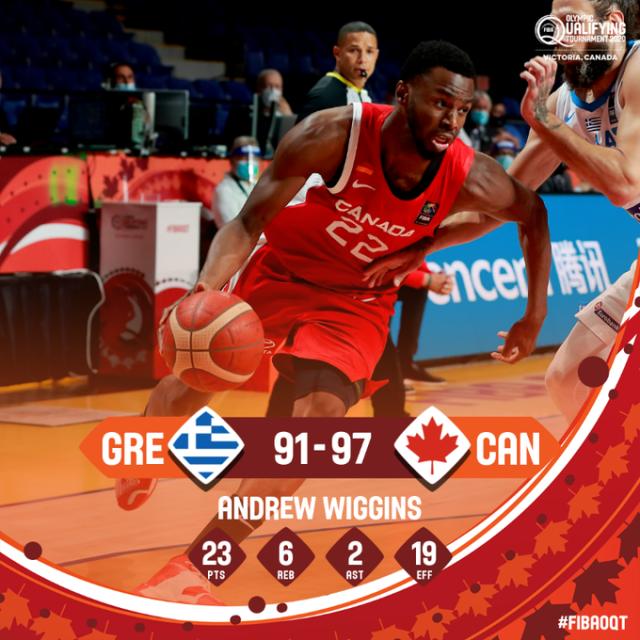 希腊加拿大神仙打架 奥运落选赛的对手究竟有多强