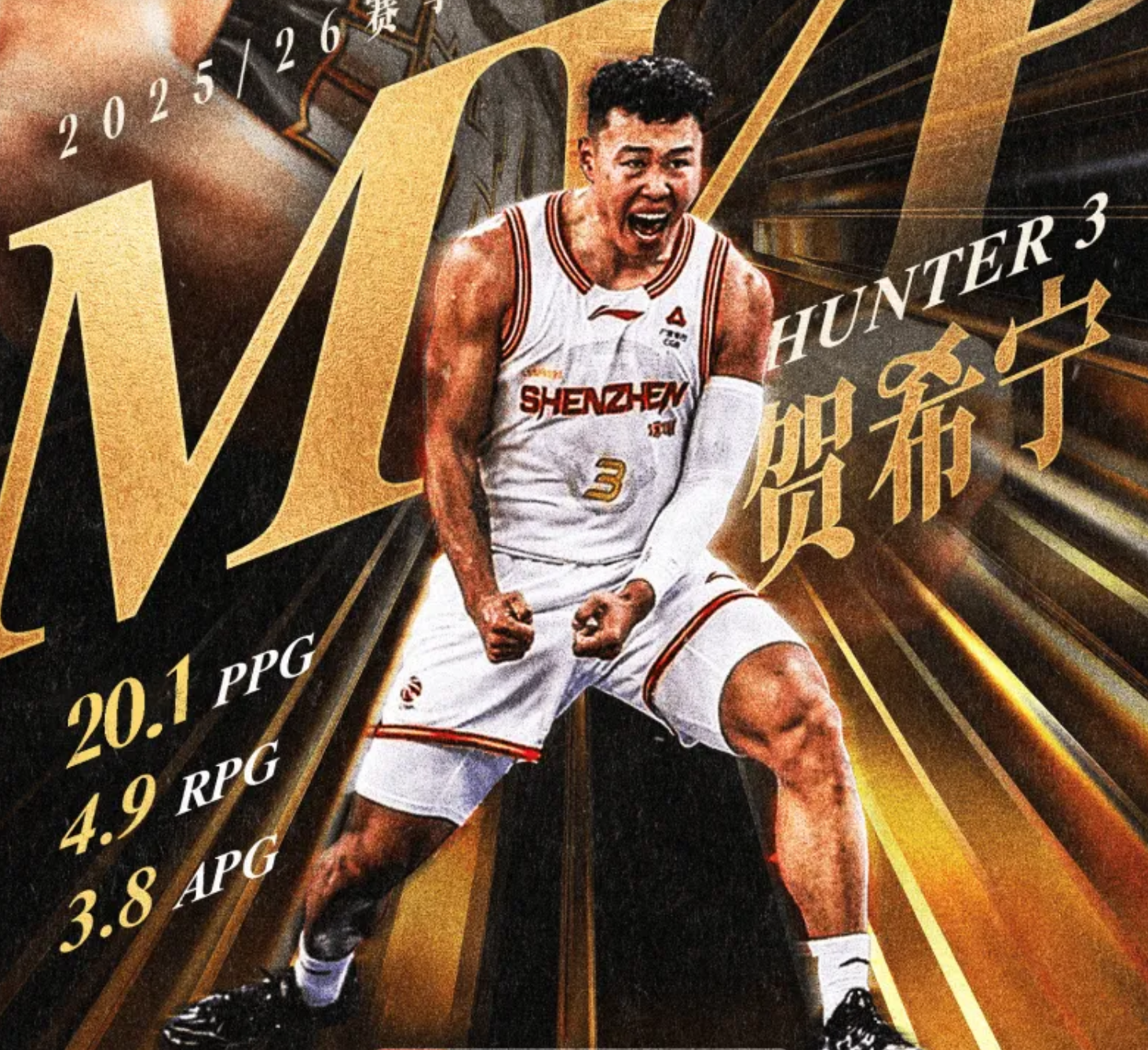 问鼎app-收获CBA常规赛MVP，贺希宁感慨万千！